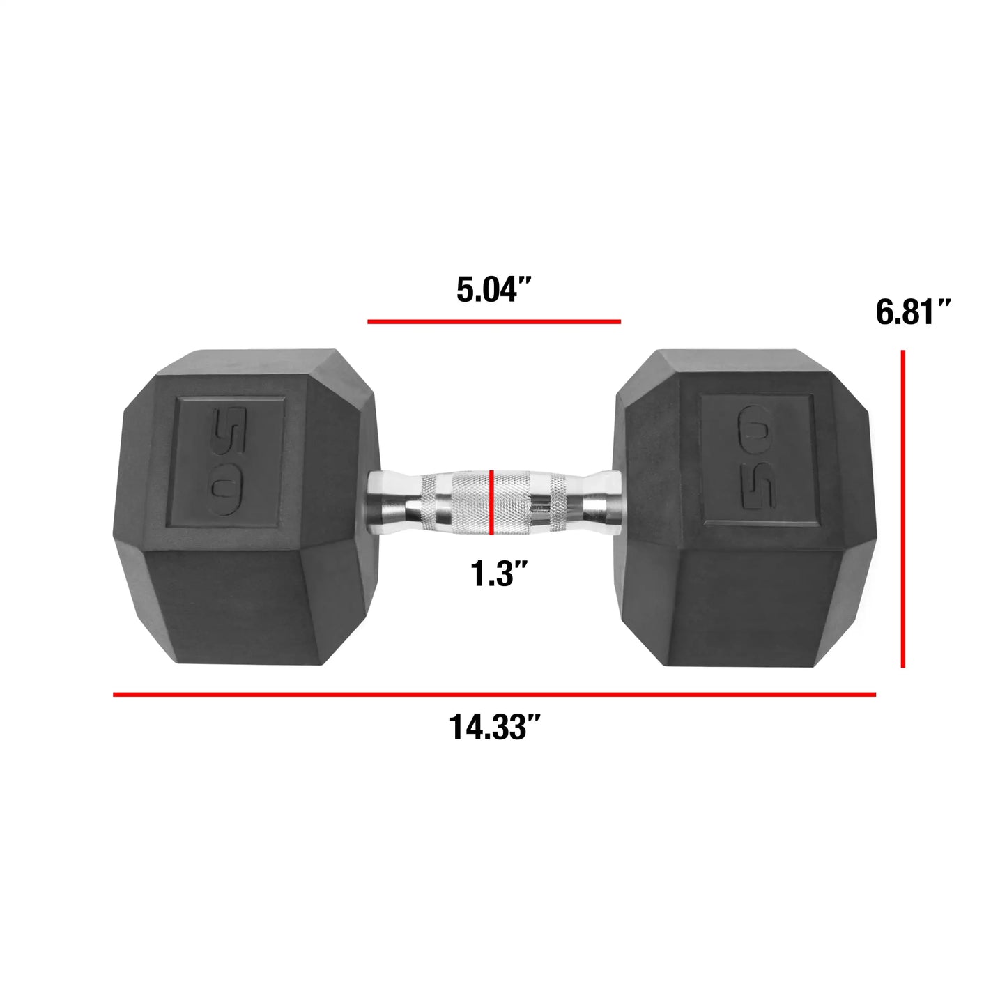 Pair Rubber Coated Hex Dumbbells With Non Slip Grips