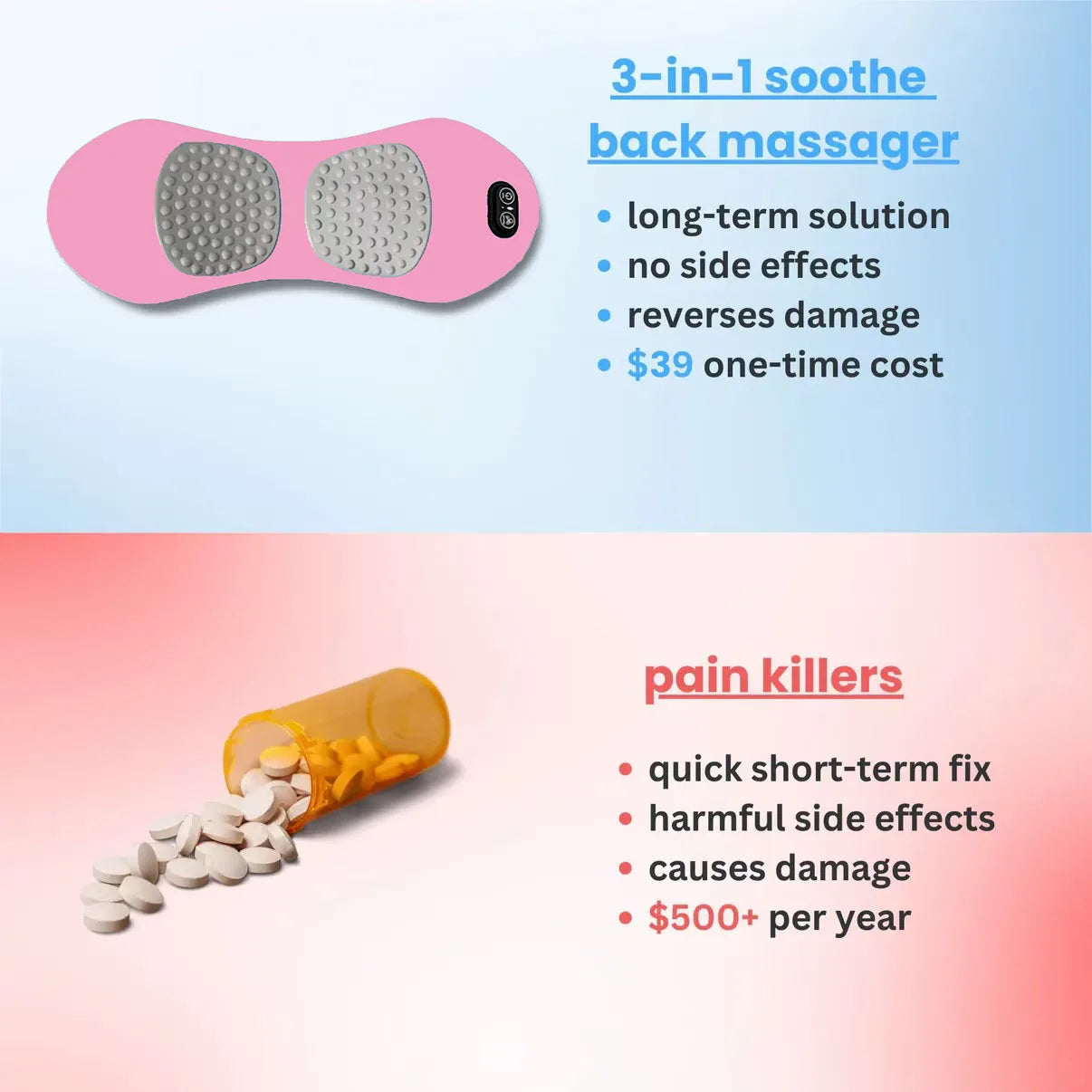 Emeka 3-In-1 Back Massager Pillow for Waist Pain Relief