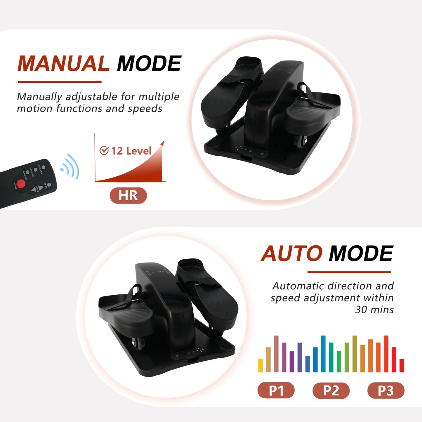 Gamewiu Electric Elliptical Under Desk Trainer Portable PedalExerciser With Remote
