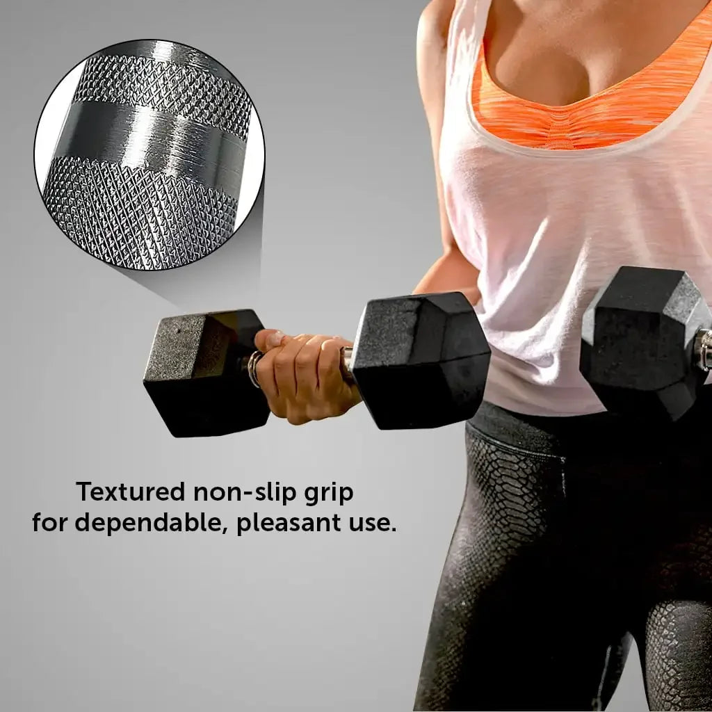 Rubber Hex Dumbbells Pair With Chrome Plated Handles For Strength Training