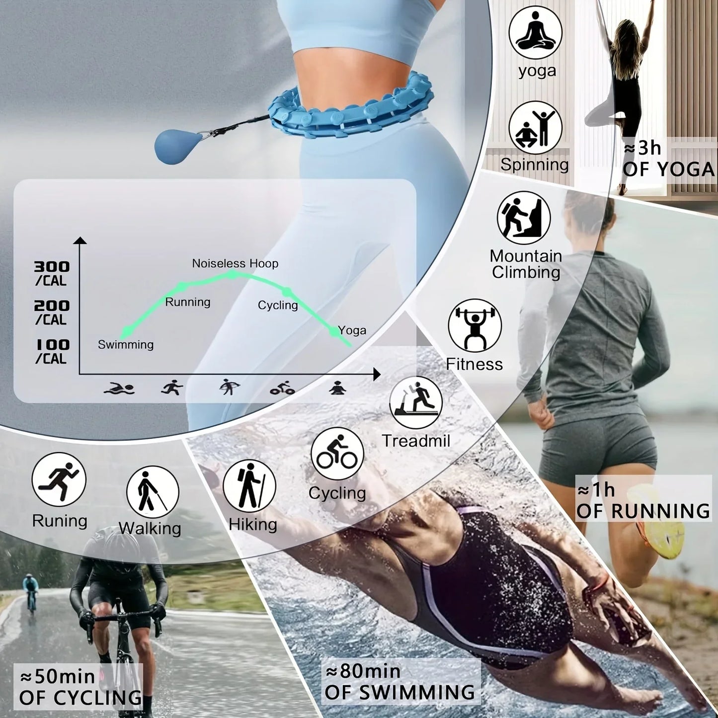 Infinite Loop Cardio Training Machine With Detachable Chains