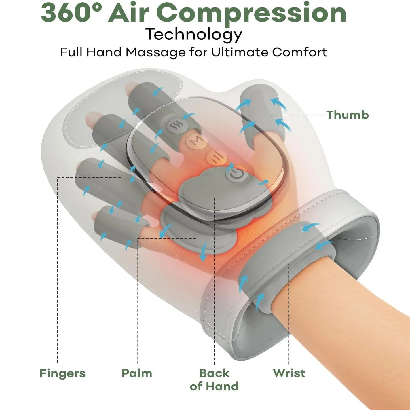 Hand Massager With Heat Airbag Compression For Carpal Tunnel