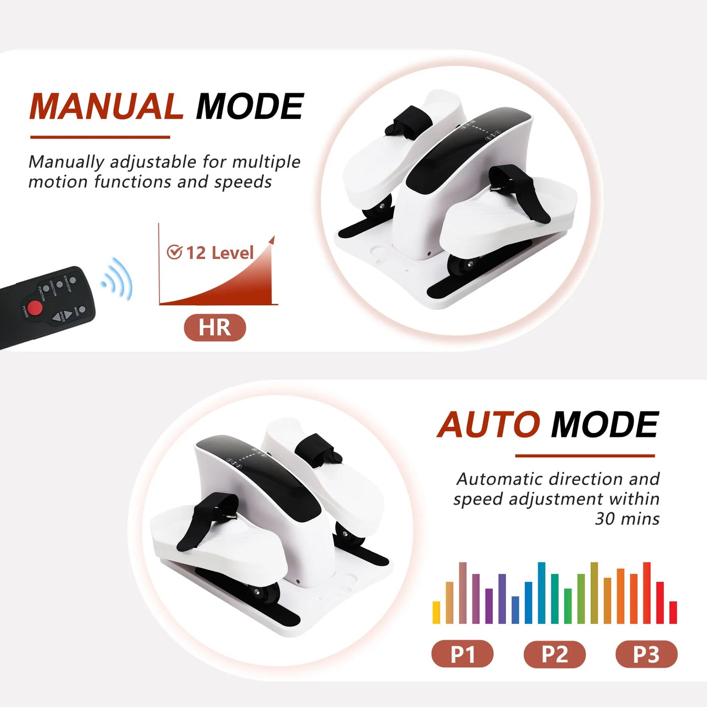 Gamewiu Electric Elliptical Under Desk Trainer Portable PedalExerciser With Remote