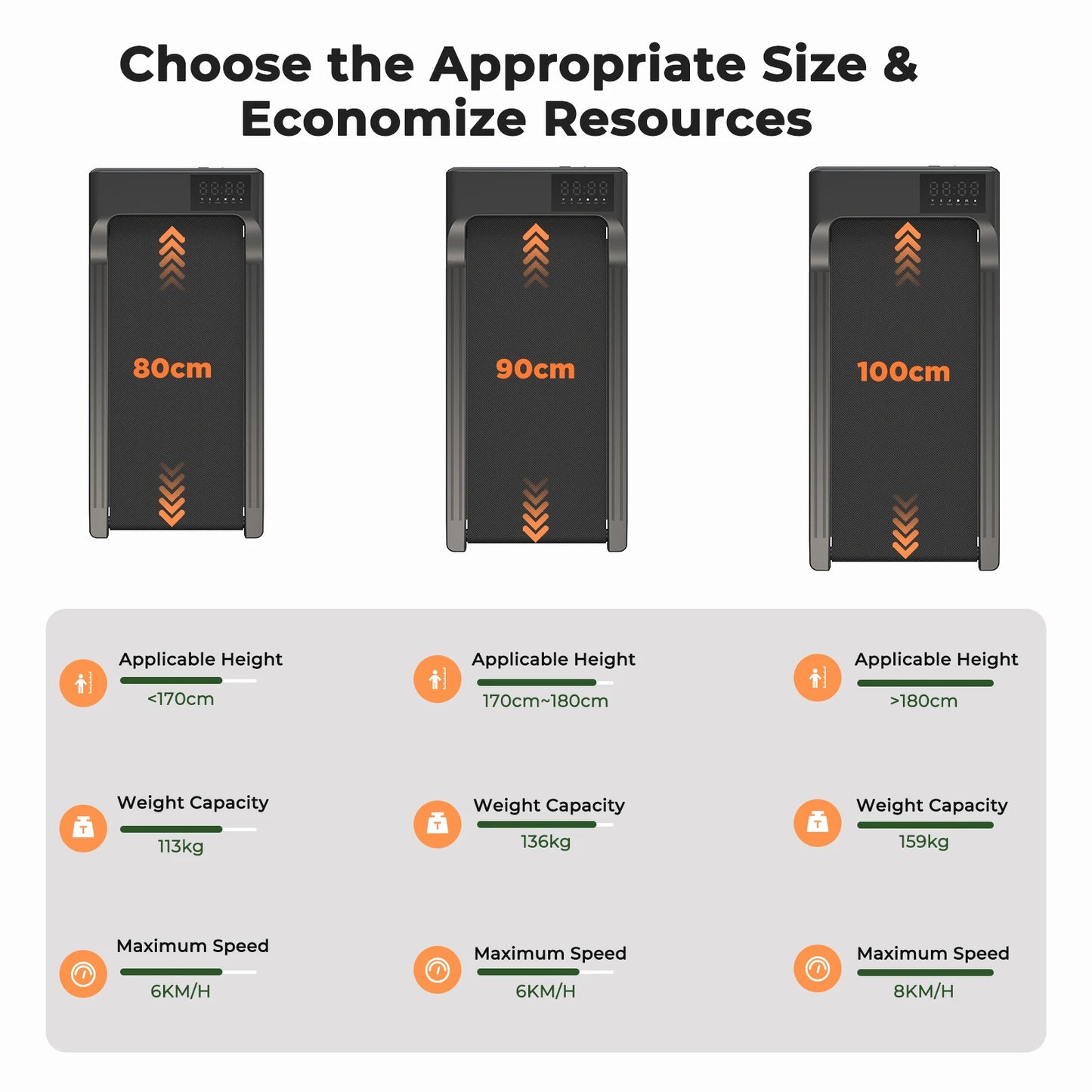 Driving 2in1 Home Office Treadmill With LCD Display Adjustable Speed