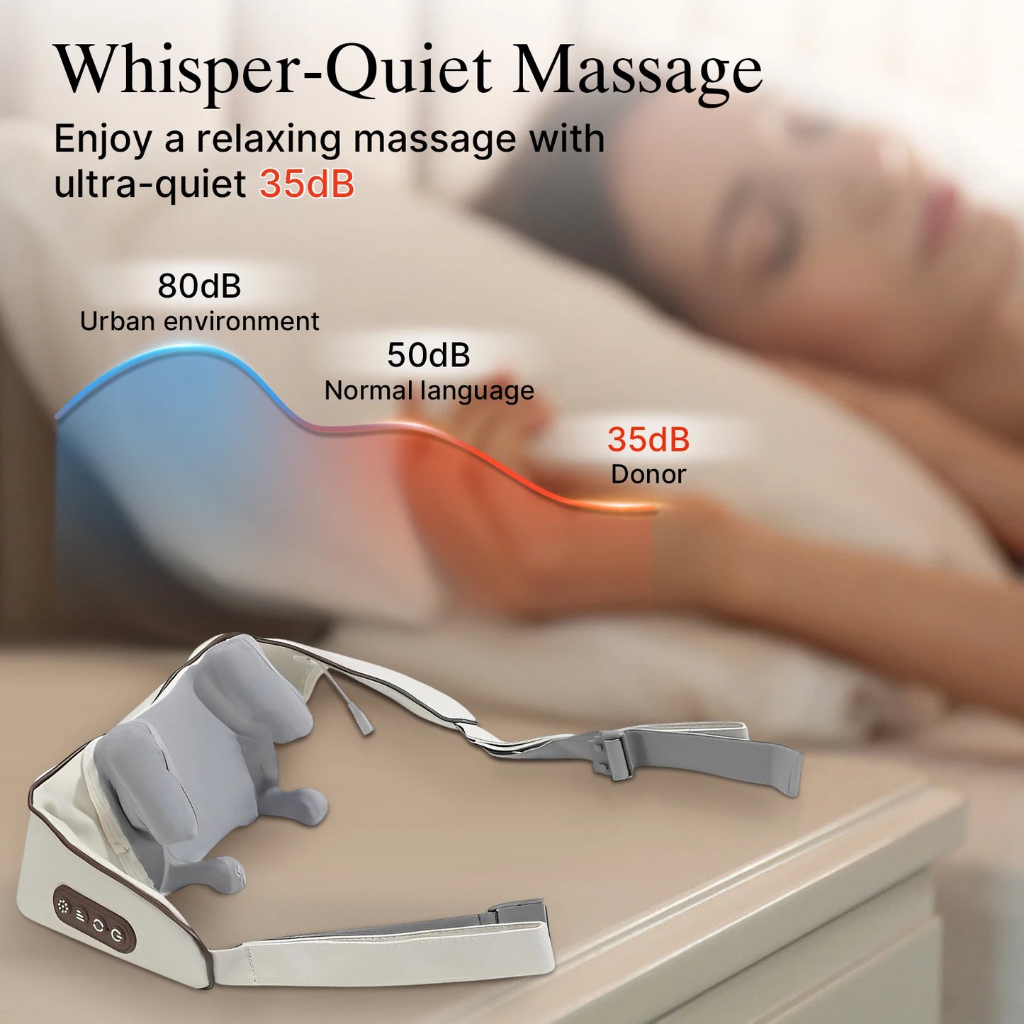 Electronic Neck And Shoulder Massager Cordless Heat For Pain Relief