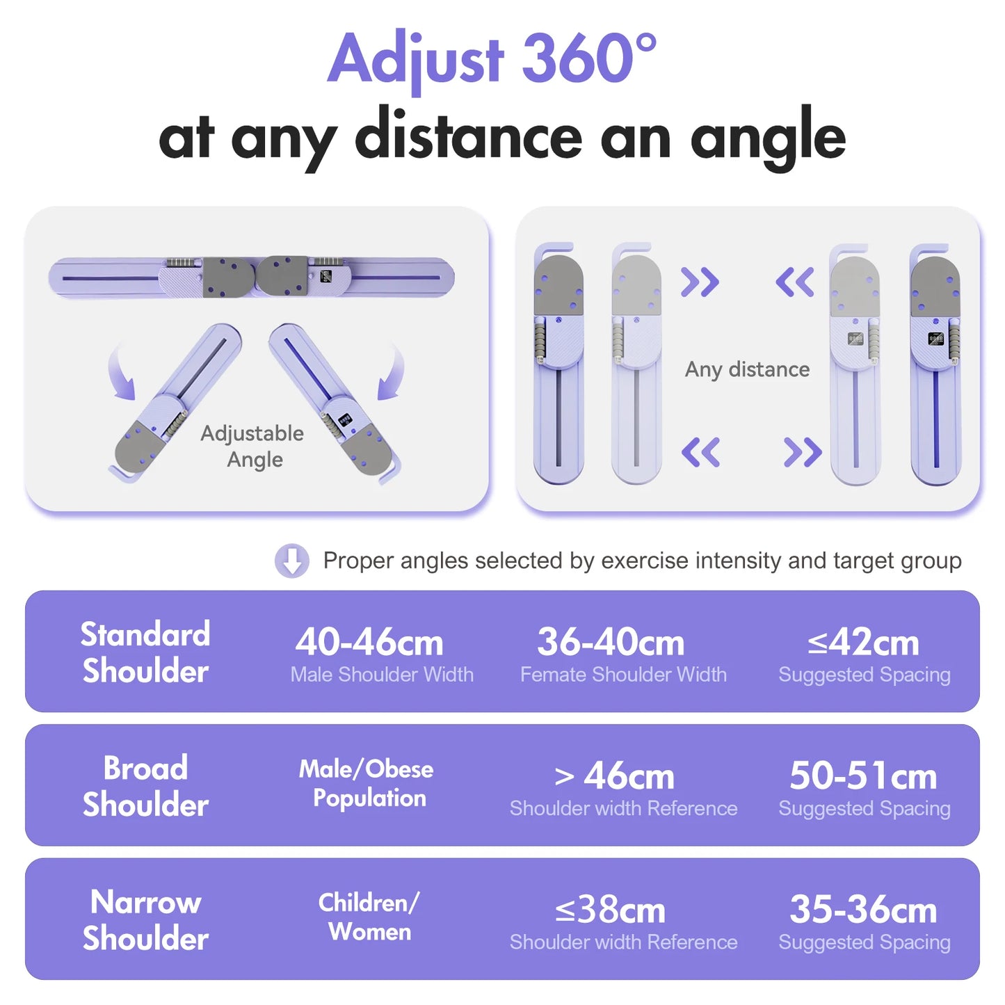 Portable Pilates Reformer Board AB With Resistance Bands LCD Display