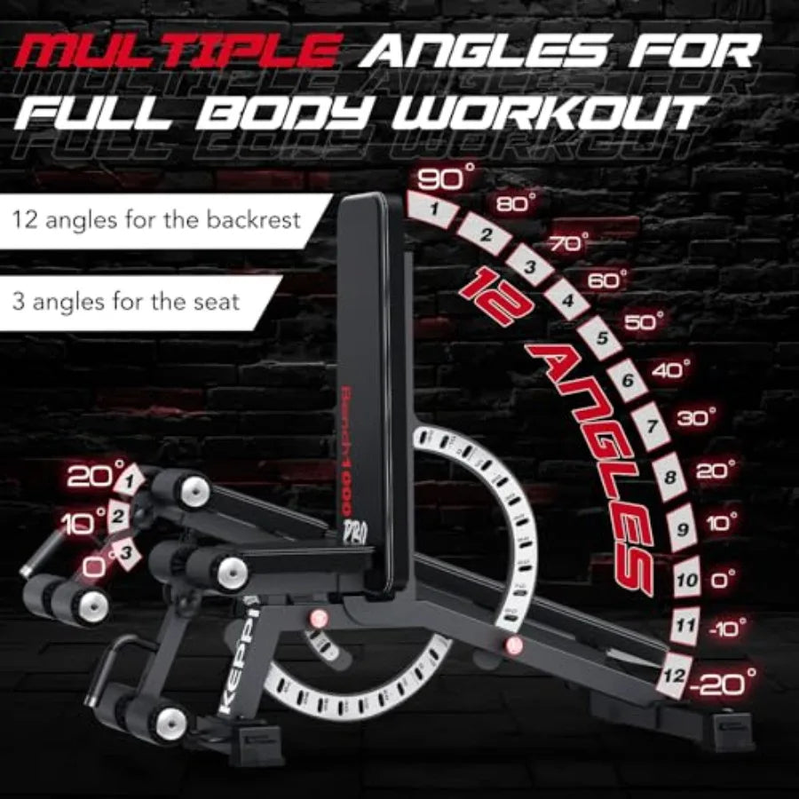 Bench1000 Pro Adjustable Weight Bench For Home Gym Strength Training