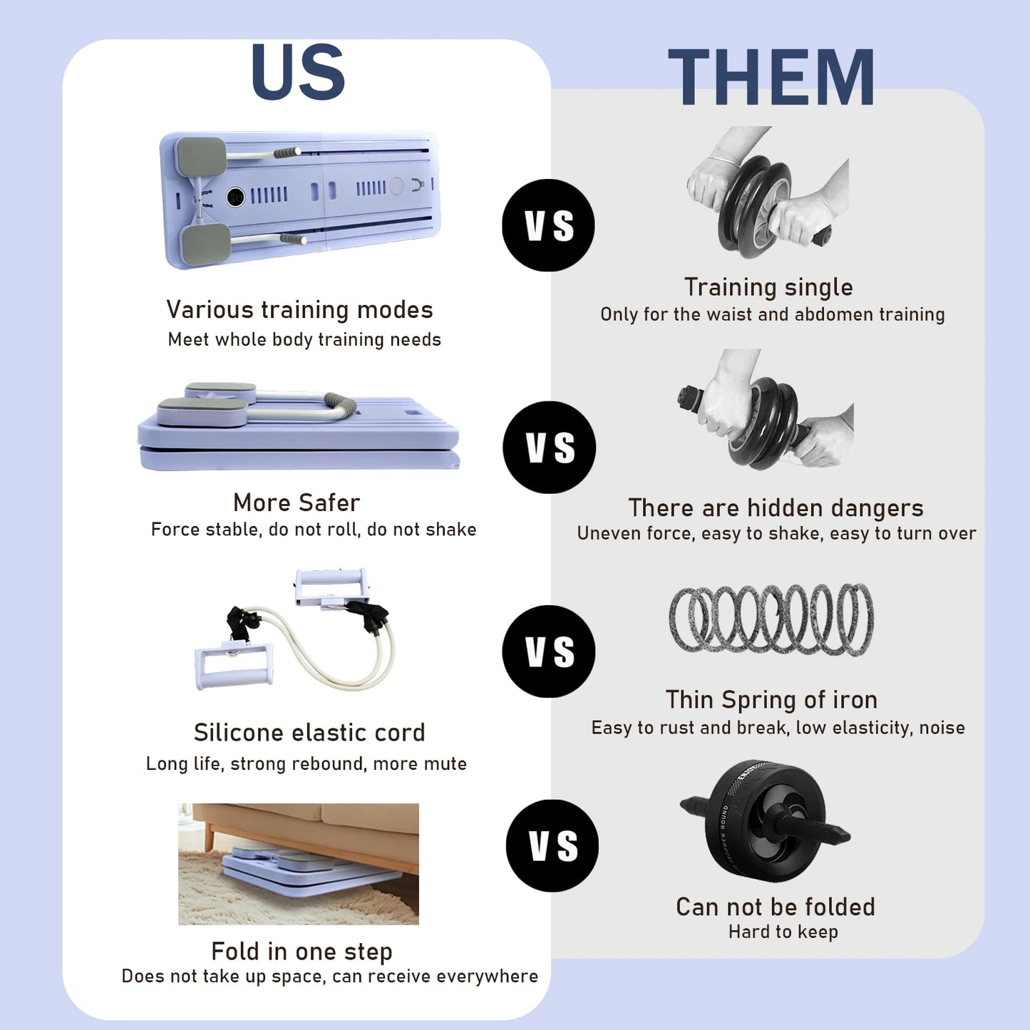 Multi-Functional Abdominal Exercise Board With Auto-Rebound Resistance Bands