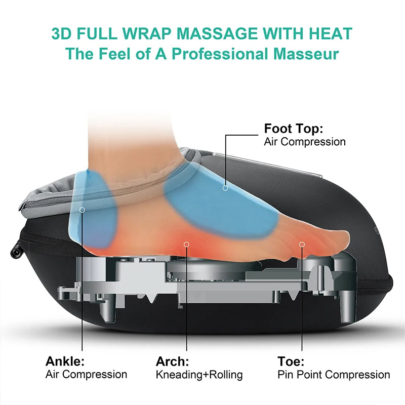 Medcursor Foot Massager With Heating Shiatsu Deep Kneading Therapy Machine